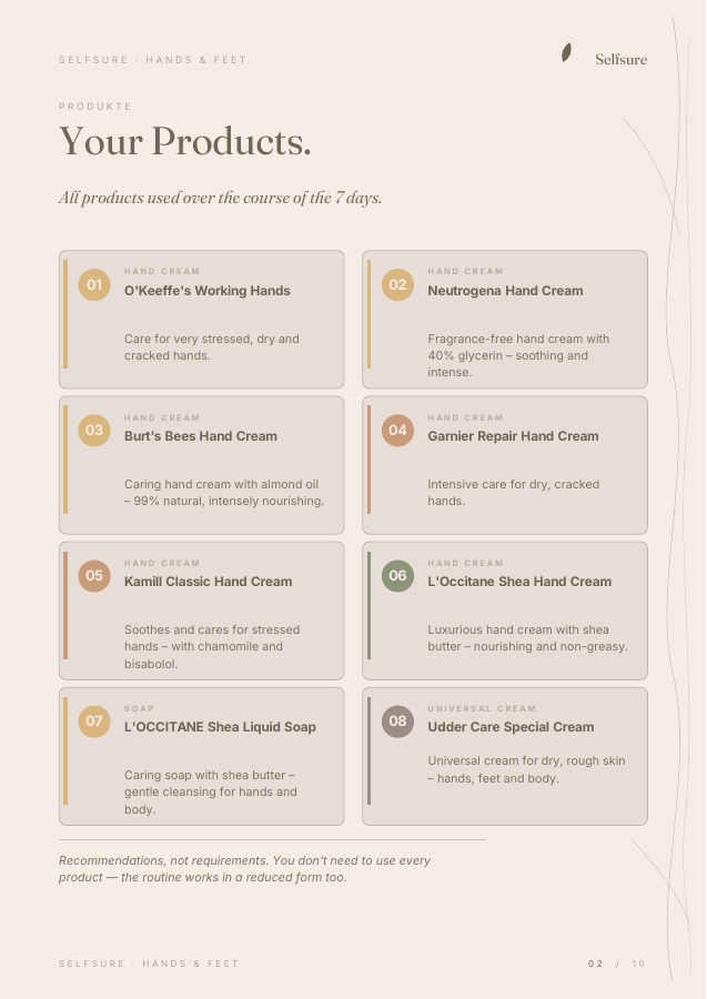 Product overview from the English Dry Hands routine